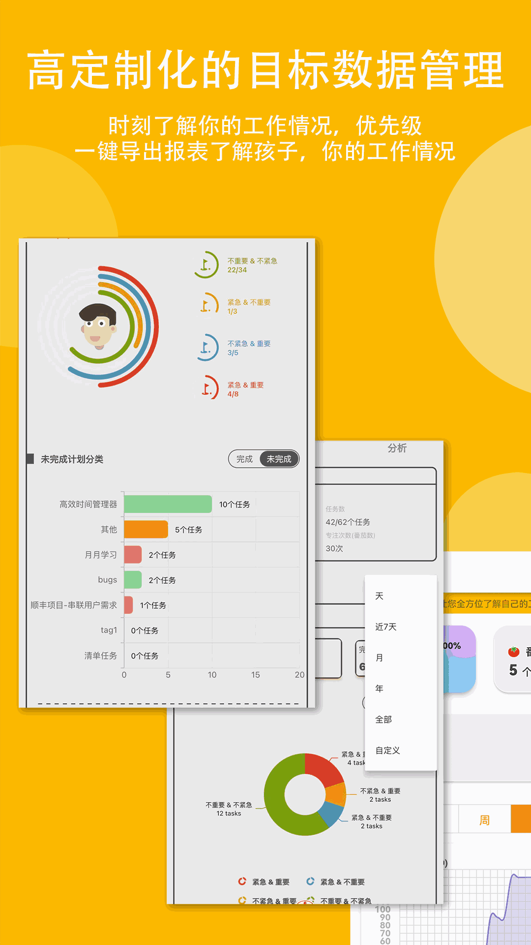 高效时间管理局ToDo