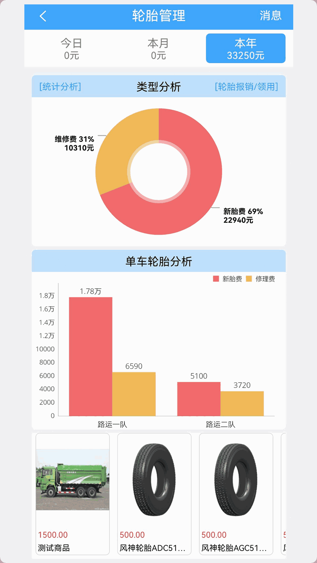 路运管家
