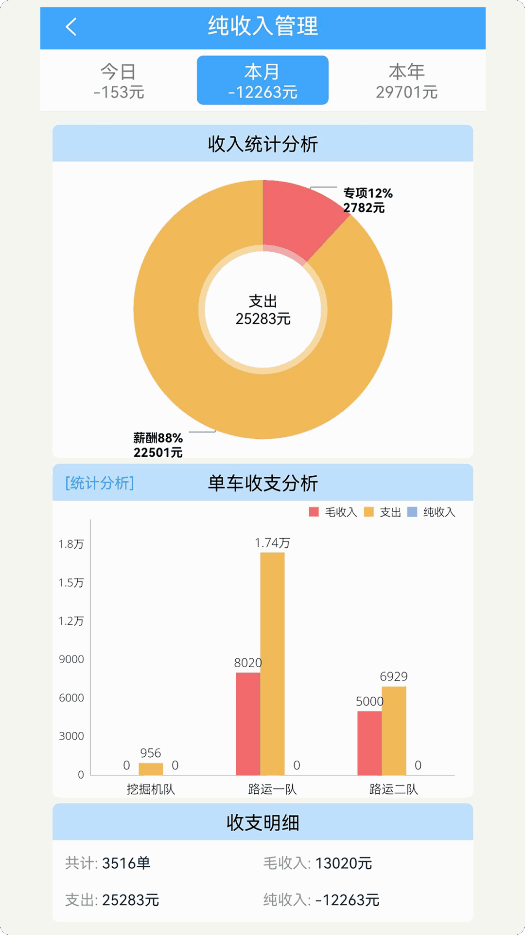 路运管家